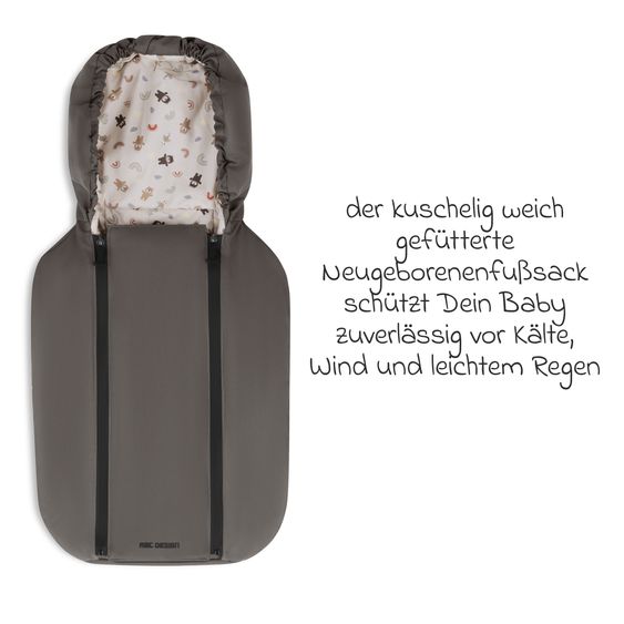 ABC Design 13-tlg. Kombi-Kinderwagen-Set Salsa 5 Air Starter Set inkl. Babywanne, Sportsitz, Tulip, Adapter, Wickeltasche Urban, Fußsack, Spucktücher, Magnetcilp, Decke, Regenschutz & Moskitonetz - Pure - Teddy