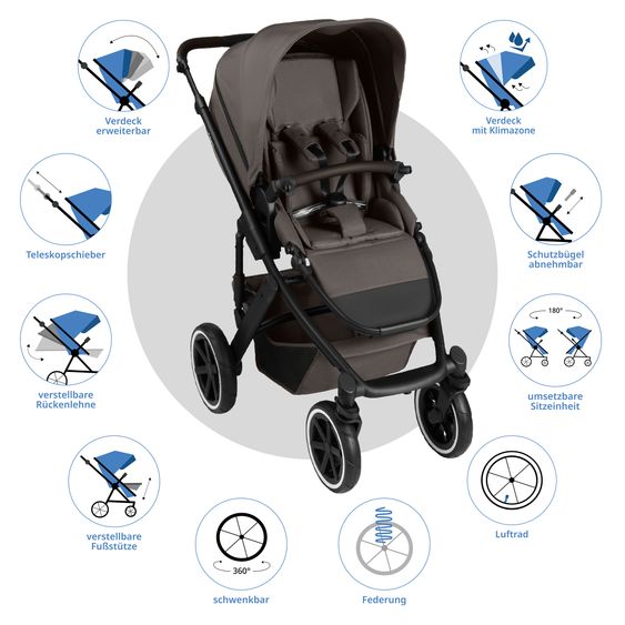 ABC Design 13-tlg. Kombi-Kinderwagen-Set Salsa 5 Air Starter Set inkl. Babywanne, Sportsitz, Tulip, Adapter, Wickeltasche Urban, Fußsack, Spucktücher, Magnetcilp, Decke, Regenschutz & Moskitonetz - Pure - Teddy