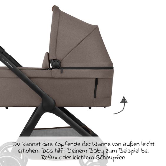 ABC Design 2in1 Kombi-Kinderwagen City Life bis 22 kg belastbar mit Babywanne,  wendbarer Sitzeinheit, Teleskopschiebr, Liegeposition, Adapter & Einkaufskorb für 10 kg - Nature