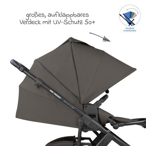 ABC Design 3in1 Kinderwagen-Set Salsa 4 Air - inkl. Babywanne, Autositz Pebble Pro, Sportsitz mit XXL Zubehörpaket - Cloud