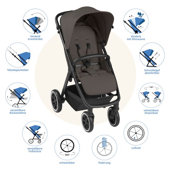 ABC Design 3in1 Kinderwagen-Set Salsa 4 Air - inkl. Babywanne, Autositz Pebble Pro, Sportsitz mit XXL Zubehörpaket - Cloud