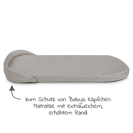 ABC Design 3in1 Kinderwagen-Set Salsa 4 Air - inkl. Babywanne, Autositz Tulip, Sportsitz und Zubehörpaket - Classic Edition - Reed
