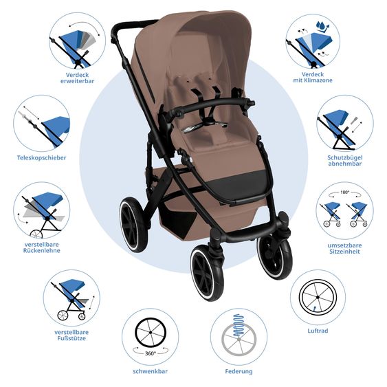 ABC Design 3in1 Kinderwagen-Set Salsa 5 Air - inkl. Babywanne, Autositz Tulip, Sportsitz mit XXL Zubehörpaket - Dark Beige