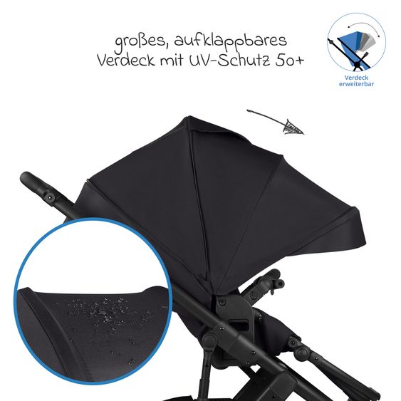 ABC Design 3in1 Kinderwagen-Set Salsa 5 Air - inkl. Babywanne, Babyschale Tulip Bubble, Sportsitz & XXL Zubehörpaket - Coal