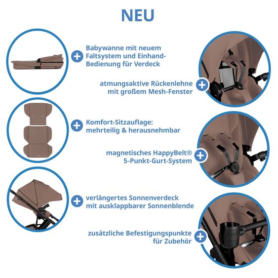 ABC Design 3in1 Kinderwagen-Set Salsa 5 Air - inkl. Babywanne, Babyschale Tulip Graphite, Sportsitz & XXL Zubehörpaket - Dark Beige