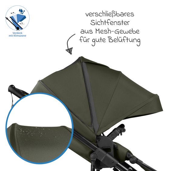 ABC Design 3in1 Kinderwagen-Set Salsa 5 Run - inkl. Babywanne, Autositz Tulip & Sportsitz - Avocado / Bubble