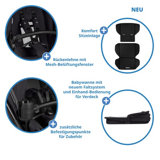 ABC Design 3in1 Kinderwagen-Set Salsa 5 Run - inkl. Babywanne, Autositz Tulip & Sportsitz - Coal / Bubble