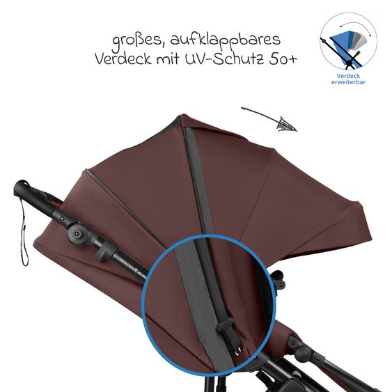 ABC Design 3in1 Kinderwagen-Set Salsa 5 Run - inkl. Babywanne, Autositz Tulip & Sportsitz - Umbra / Graphite