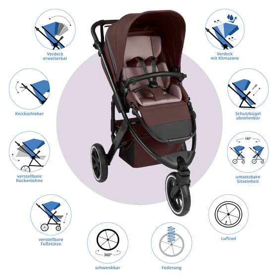 ABC Design 3in1 Kinderwagen-Set Salsa 5 Run - inkl. Babywanne, Autositz Tulip & Sportsitz - Umbra / Graphite