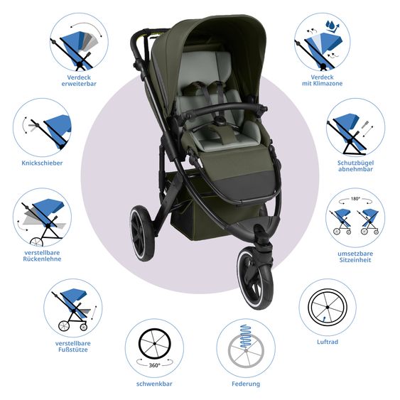 ABC Design 3in1 Kinderwagen-Set Salsa 5 Run mit Babywanne, Babyschale Tulip Black, Sportsitz, Lufträder & Zubehörpaket - Pure - Advocado