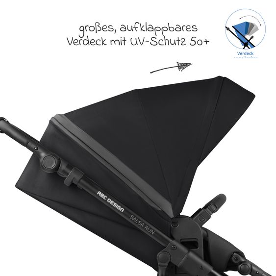 ABC Design 3in1 Kinderwagen-Set Salsa Run - Babywanne, Babyschale Tulip Pearl, Sportsitz & XXL Zubheörpaket (mit Sportzulassung, Luftbereifung & Handbremse) - Ink