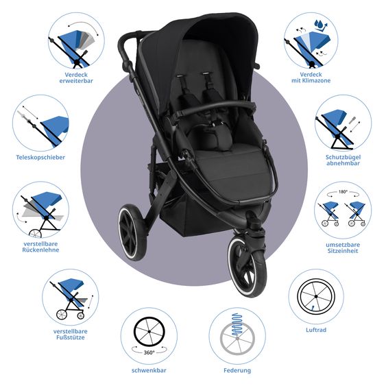 ABC Design 3in1 Kinderwagen-Set Salsa Run - Babywanne, Babyschale Tulip Pearl, Sportsitz & XXL Zubheörpaket (mit Sportzulassung, Luftbereifung & Handbremse) - Ink