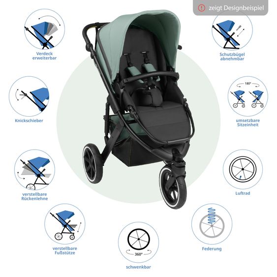 ABC Design 3in1 Kinderwagen-Set Salsa Run - Babywanne, Babyschale Tulip, Sportsitz & XXL Zubheörpaket (mit Sportzulassung, Luftbereifung & Handbremse) - Aqua