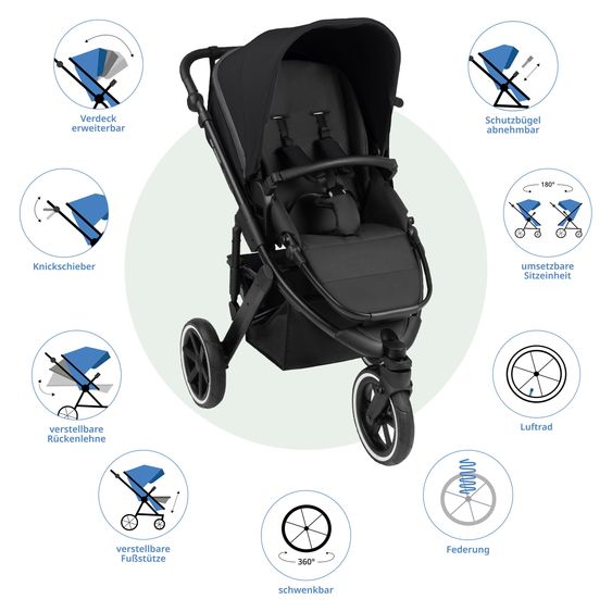 ABC Design 3in1 Kinderwagen-Set Salsa Run - Babywanne, Babyschale Tulip, Sportsitz & XXL Zubheörpaket (mit Sportzulassung, Luftbereifung & Handbremse) - Ink
