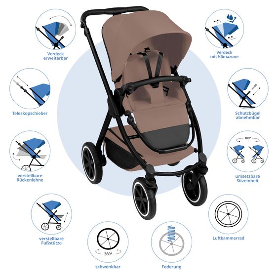 ABC Design 3in1 Kinderwagen-Set Samba 2 - inkl. Babywanne, Autositz Drive N Care, Sportsitz mit XXL Zubehörpaket - Camel