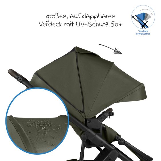ABC Design 3in1 Kombi-Kinderwagen-Set Salsa 5 Air All in One Set inkl. Maxi Cosi Pebble 360 Pro2, Babywanne, Sportsitz, Adapter - Pure - Avocado
