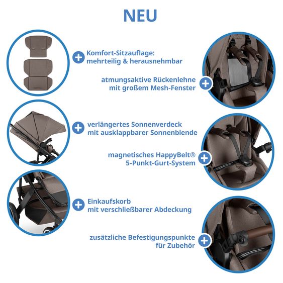 ABC Design 3in1 Kombi-Kinderwagen-Set Salsa 5 Air All in One Set inkl. Maxi Cosi Pebble Pro2, Babywanne, Sportsitz, Adapter - Pure - Nature