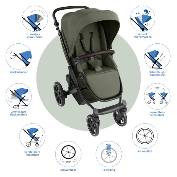 ABC Design 3in1 Kombi-Kinderwagen-Set Sierra All in One Set mit faltbarer Babywanne, Babyschale Tulip, Sportsitz, Adapter - Pea