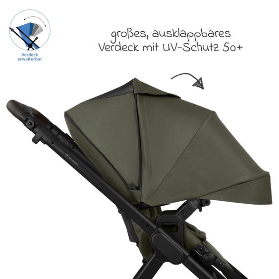 ABC Design 6in1 Kombi-Kinderwagen-Set Samba 2 inkl. Babywanne, Sportsitz, Babyschale Tulip, Adapter, Insektenschutz & Regenschutz - Pure - Avocado