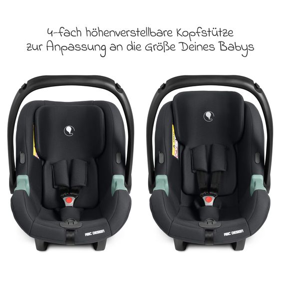 ABC Design Seggiolino auto per neonati Tulip i-Size dalla nascita - 15 mesi (45 cm - 85 cm) incl. tendalino parasole & riduttore seggiolino & sacco piedi - Nero