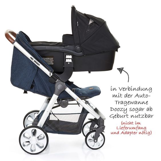 ABC Design Buggy Mint - Admiral