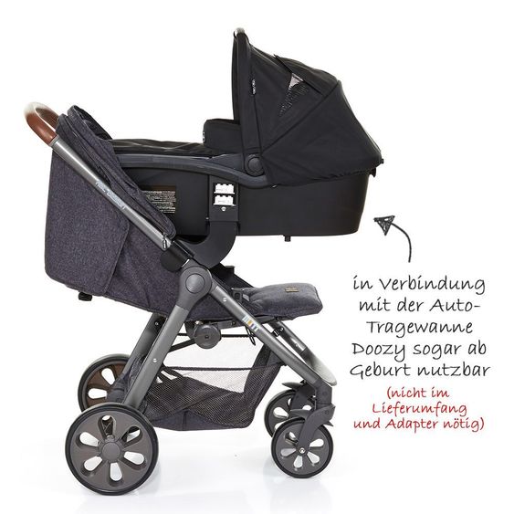 ABC Design Buggy Mint - Strada