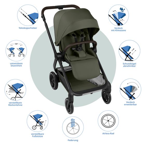 ABC Design Buggy & Sportwagen City Life bis 22 kg belastbar mit wendbarer Sitzeinheit, Teleskopschiebr, Liegeposition & Einkaufskorb für 10 kg - Avocado