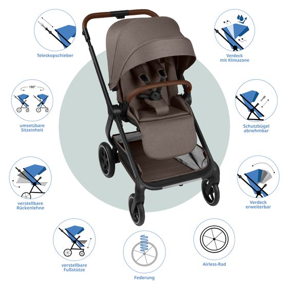 ABC Design Passeggino Leggero & Sportivo City Life fino a 22 kg con seduta reversibile, maniglione telescopico, posizione sdraiata e cestino portaoggetti da 10 kg incl. pacchetto protezione - Nature