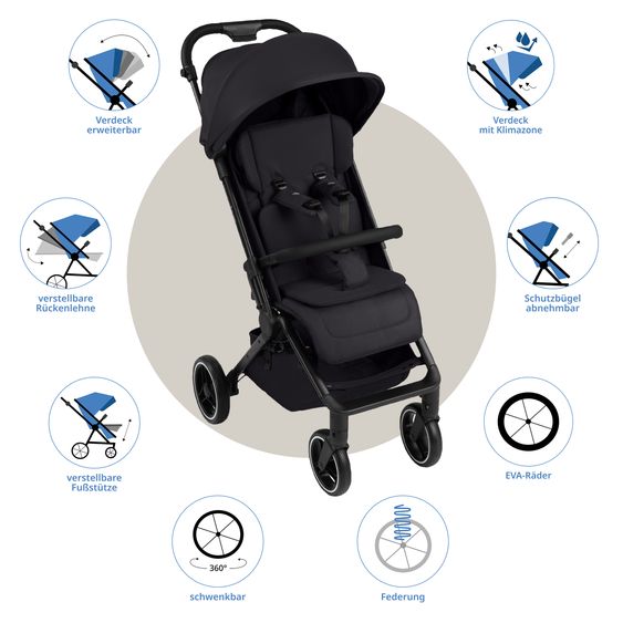 ABC Design Buggy & Sportwagen Ping 3 Trekking bis 22 kg mit flacher Liegeposition inkl. Sitzeinlage, Transporttasche & Tragegurt - Pure - Coal