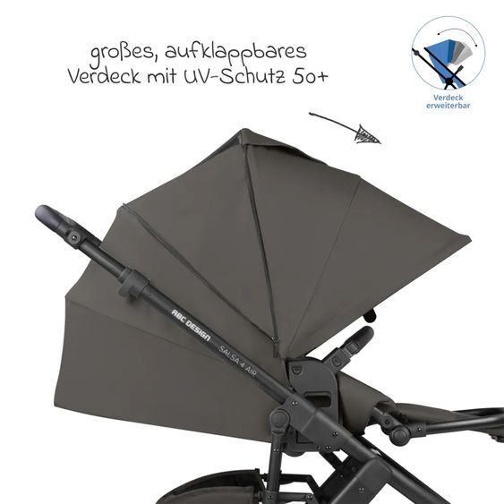 ABC Design Kombi-Kinderwagen Salsa 4 Air - inkl. Babywanne & Sportsitz mit Wickeltasche & XXL Zubehörpaket - Cloud