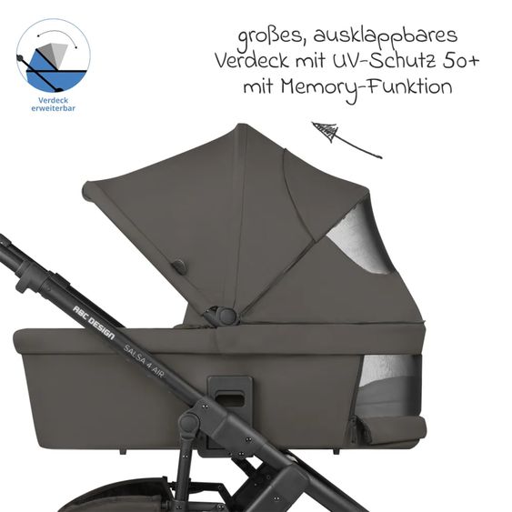 ABC Design Kombi-Kinderwagen Salsa 4 Air - inkl. Babywanne & Sportsitz mit Wickeltasche & XXL Zubehörpaket - Cloud