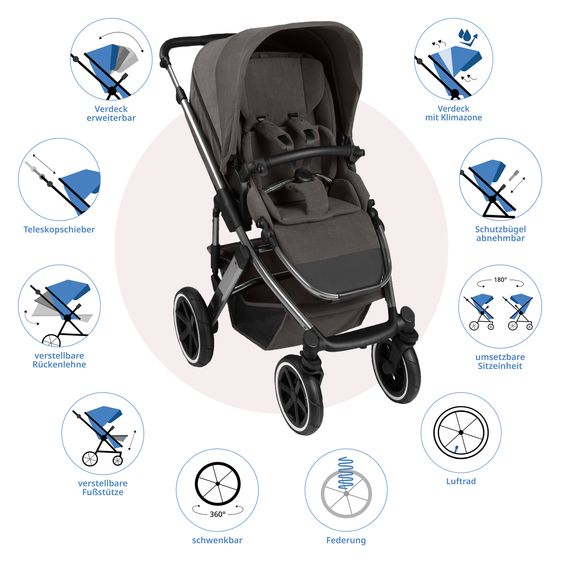 ABC Design Kombi-Kinderwagen Salsa 5 Air inkl. Babywanne, Sportsitz & Gratis Zubehör - Sonnenschirm, Wickeltasche, Regenschutz & Becherhalter - Almond