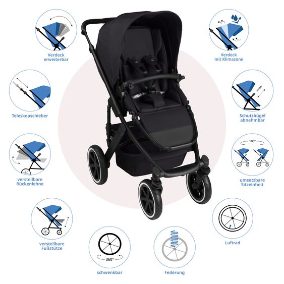 ABC Design Kombi-Kinderwagen Salsa 5 Air inkl. Babywanne, Sportsitz & Gratis Zubehör - Sonnenschirm, Wickeltasche, Regenschutz & Becherhalter - Pure - Coal
