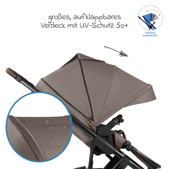 ABC Design Kombi-Kinderwagen Salsa 5 Air inkl. Babywanne, Sportsitz & Gratis Zubehör - Sonnenschirm, Wickeltasche, Regenschutz & Becherhalter - Pure - Nature