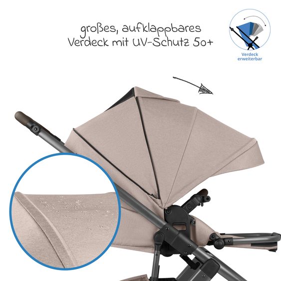 ABC Design Kombi-Kinderwagen Salsa 5 Air inkl. Babywanne & Sportsitz - Camel