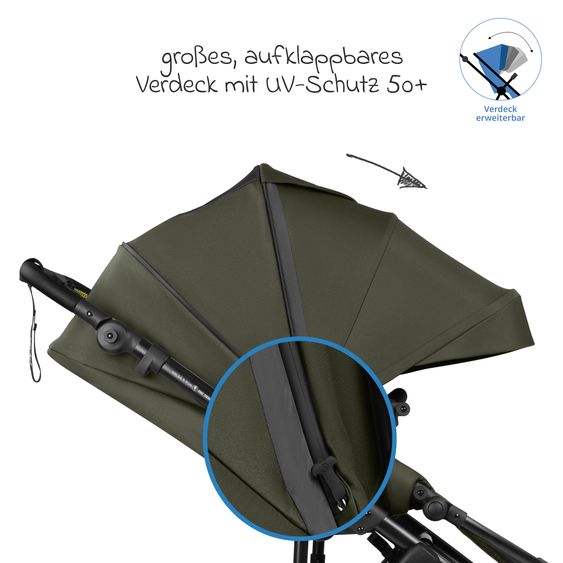 ABC Design Kombi-Kinderwagen Salsa 5 Run - inkl. Babywanne, Sportsitz, Wickeltasche, Regenschutz, Becherhalter & Sonnenschirm - Pure - Avocado