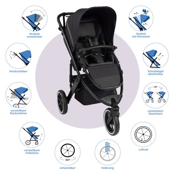 ABC Design Kombi-Kinderwagen Salsa 5 Run - inkl. Babywanne, Sportsitz, Wickeltasche, Regenschutz, Becherhalter & Sonnenschirm - Pure - Coal