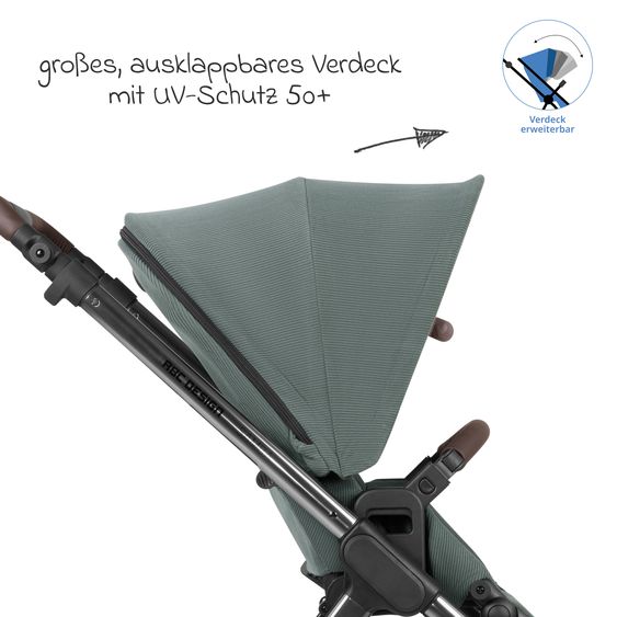 ABC Design Combi stroller Samba - incl. Carrycot & Sports Seat with XXL Accessory Pack - Aloe