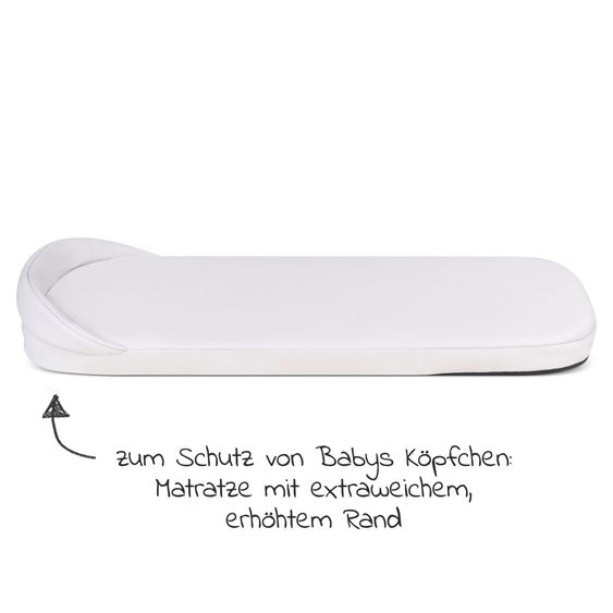 ABC Design Combi stroller Samba - incl. Carrycot & Sports Seat with XXL Accessory Pack - Aloe