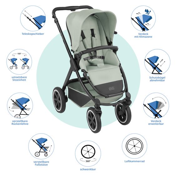 ABC Design Combi stroller Samba - incl. Carrycot & Sports Seat with XXL Accessory Pack - Pine