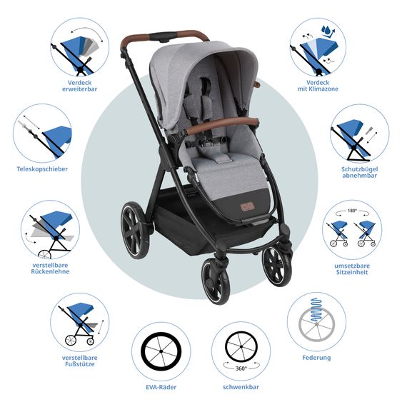 ABC Design Swing baby carriage up to 22 kg with carrycot, sports seat & telescopic push bar - Tin / Ink