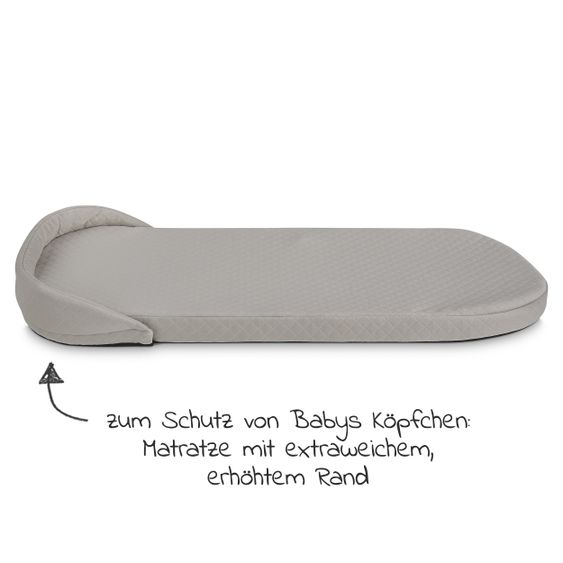 ABC Design Kombi-Kinderwagen Vicon 4 - inkl. Babywanne und Sportsitz - Classic Edition - Ink