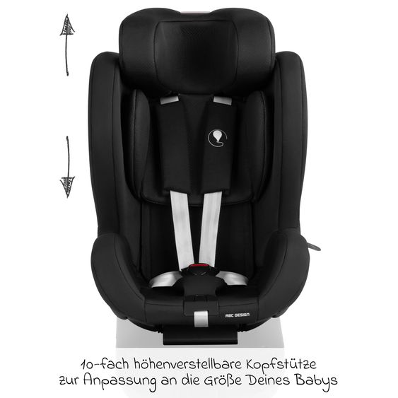 ABC Design Seggiolino Lily i-Size reboarder dalla nascita ai 4 anni (45 cm - 105 cm) con riduttore - Nero