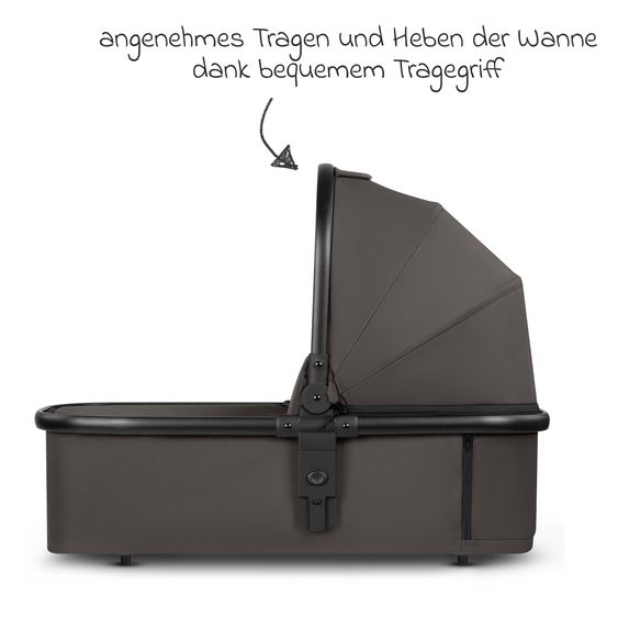 ABC Design Tragewanne für Neugeborene - passend für Bayamo - Nut