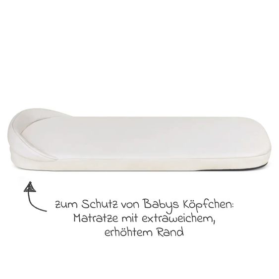 ABC Design Tragewanne für Neugeborene - passend für Bayamo - Nut