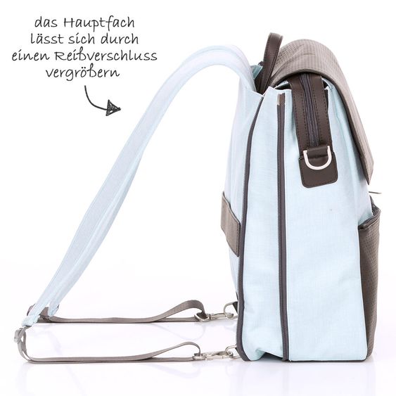 ABC Design Wickelrucksack City mit Deckelfach - inkl. Wickelauflage und Zubehör - Ice