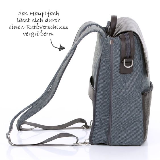 ABC Design Wickel-Rucksack City mit Deckelfach - inkl. Wickelauflage und Zubehör - Mountain