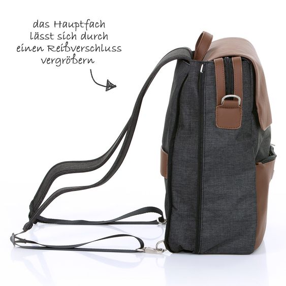 ABC Design Wickel-Rucksack City mit Deckelfach - inkl. Wickelauflage und Zubehör - Piano