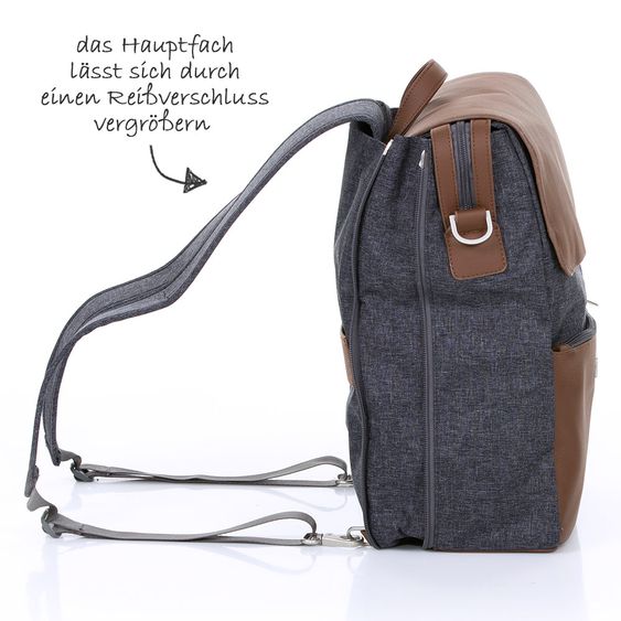 ABC Design Wickel-Rucksack City mit Deckelfach - inkl. Wickelauflage und Zubehör - Street