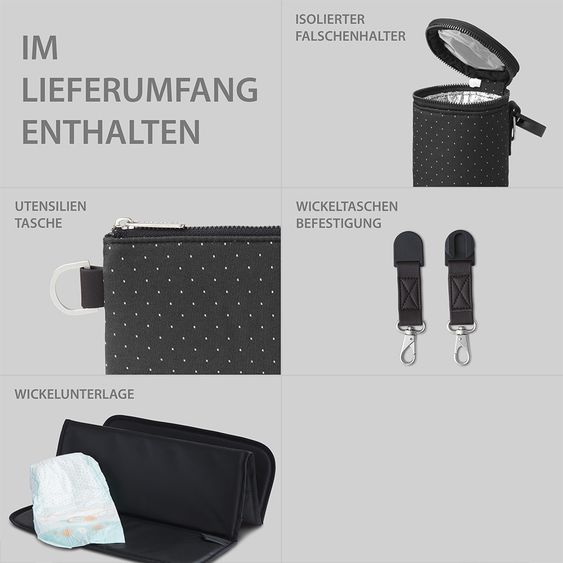 ABC Design Wickelrucksack City mit großem Deckelfach - inkl. Wickelunterlage & Zubehör - Fashion Edition - Fox